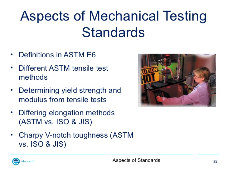 Difference between iso and astm